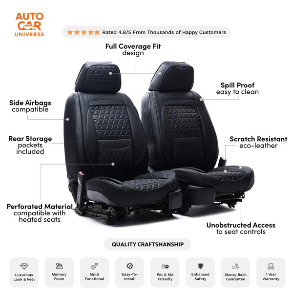 Premium Leather Seat Covers (Cars & SUVs) - ACU USA 2025